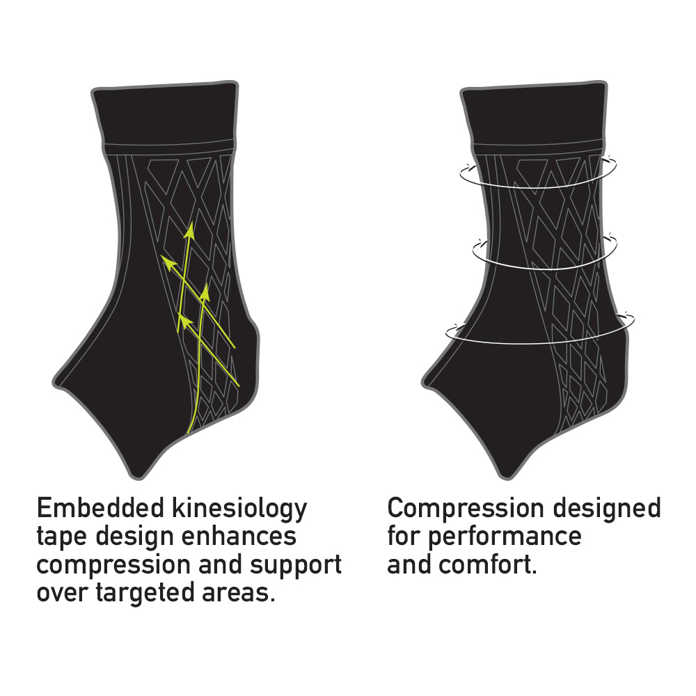 SPARK™ Kinetic Ankle Sleeve