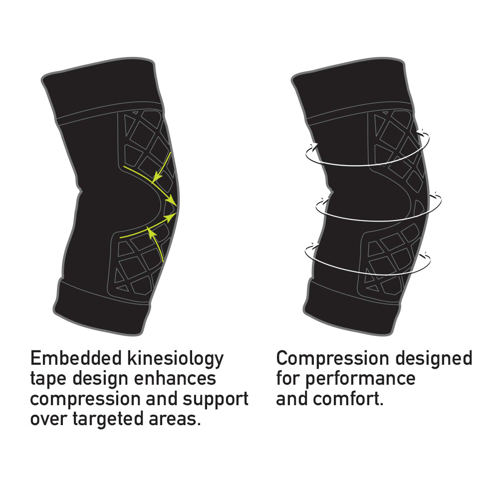SPARK™ Kinetic Elbow Sleeve