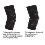 Load image into Gallery viewer, SPARK™ Kinetic Elbow Sleeve
