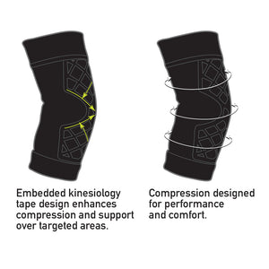 SPARK™ Kinetic Elbow Sleeve