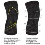 Load image into Gallery viewer, SPARK™ Kinetic Knee Sleeve
