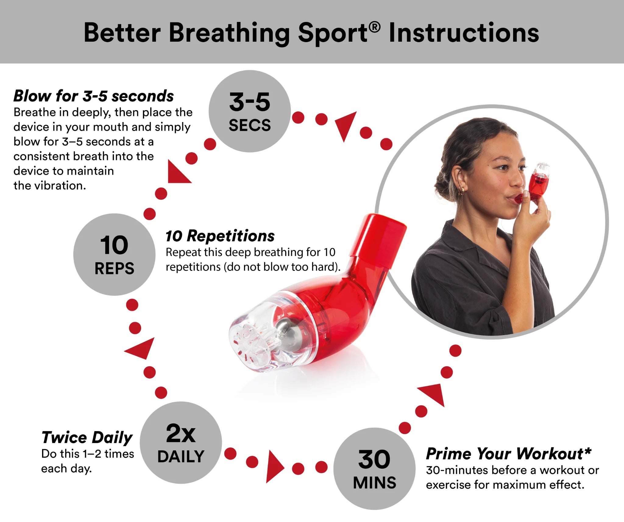 Better Breathing Sports