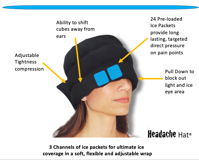Headache Hat™ Wearable Ice Pack